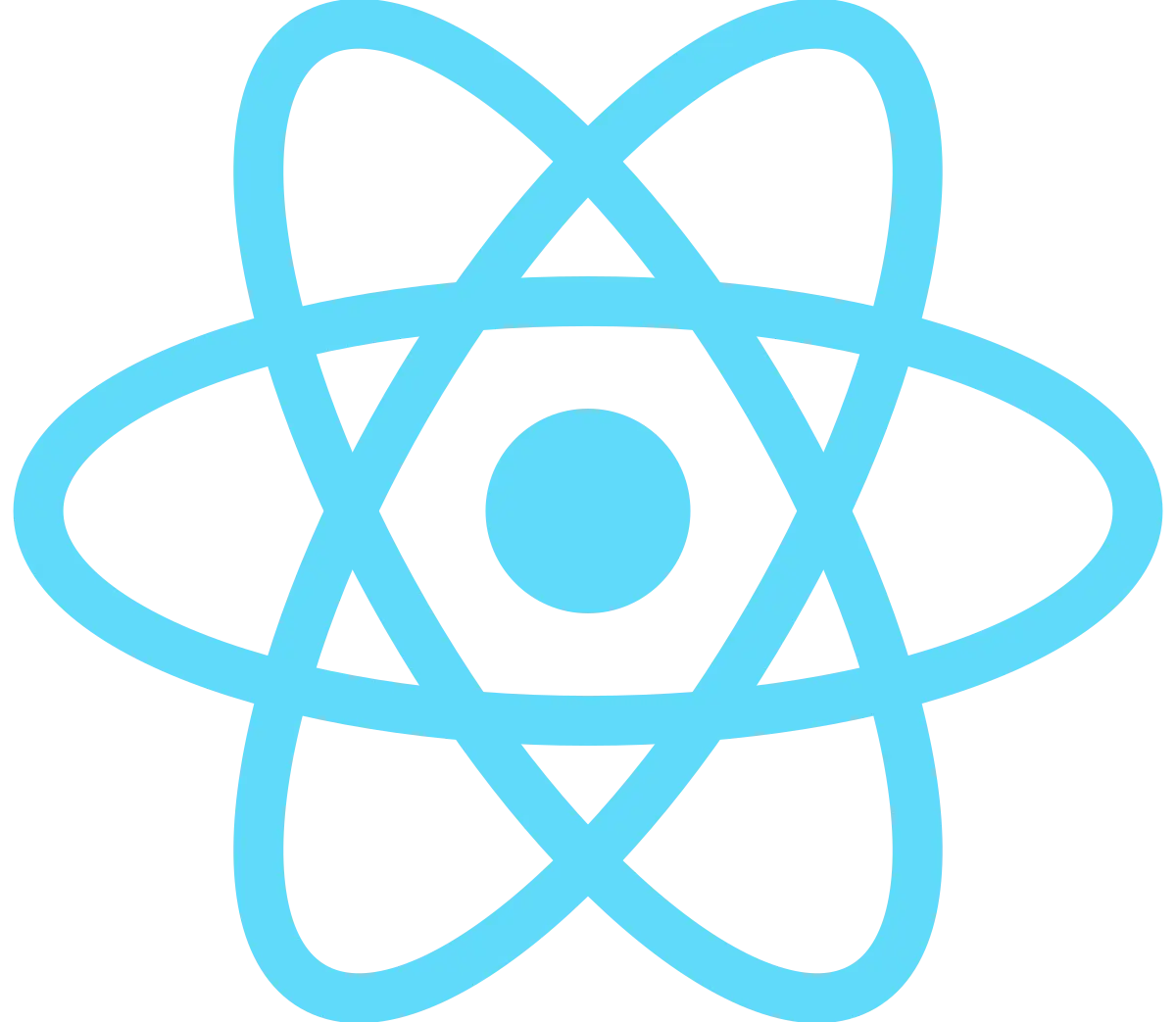 React Native Icon